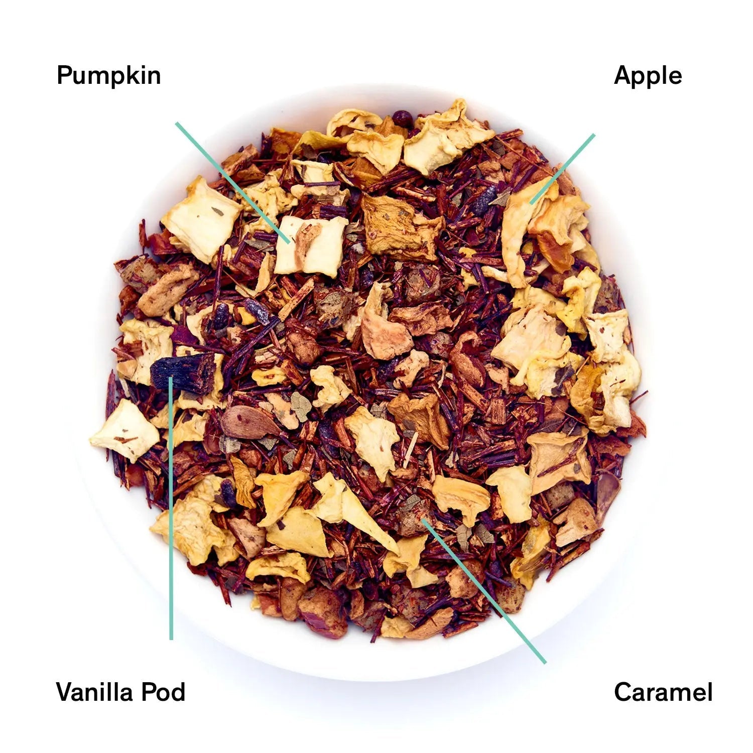 Psychocandy Roasted Pumpkin Caramel Rooibos Tea Caffeine Free 15 Tea Bags
