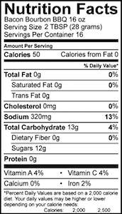 Bbq Sauce | Bacon Bourbon Bbq Sauce