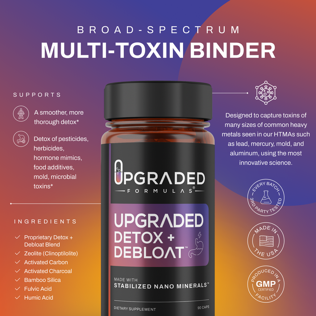 Supplement | Upgraded Detox + Debloat Capsules (90 Ct)