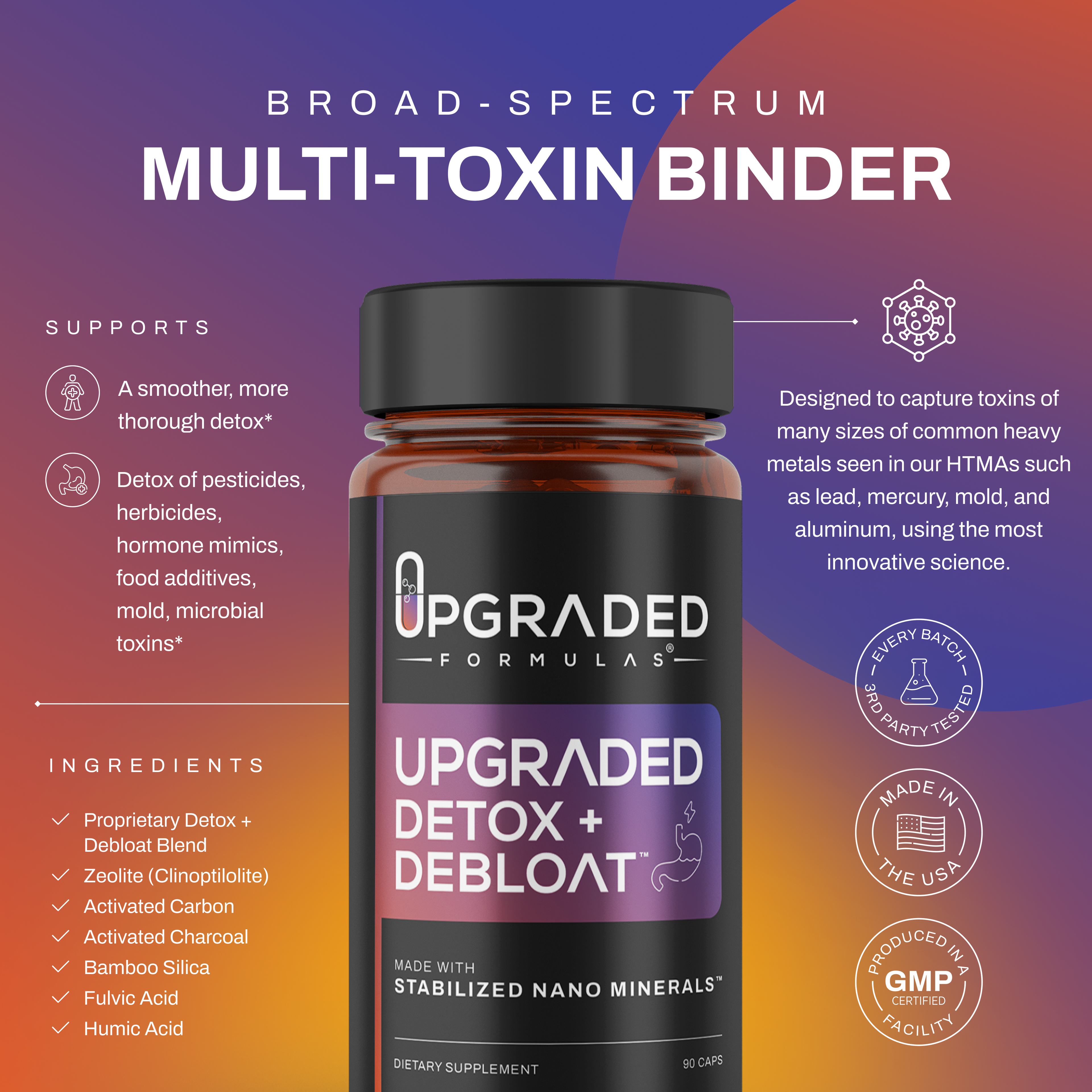 Supplement | Upgraded Detox + Debloat Capsules (90 Ct)