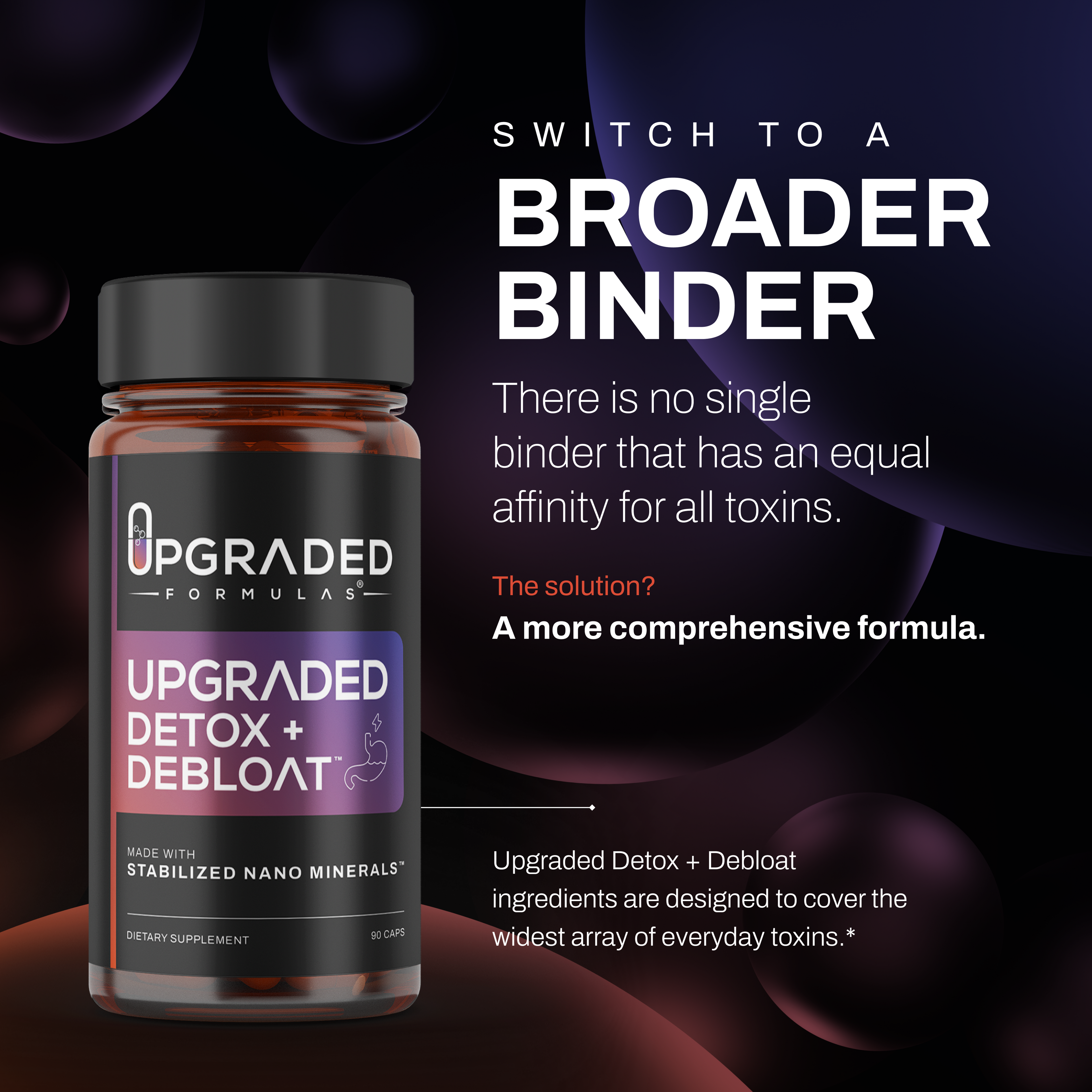 Supplement | Upgraded Detox + Debloat Capsules (90 Ct)