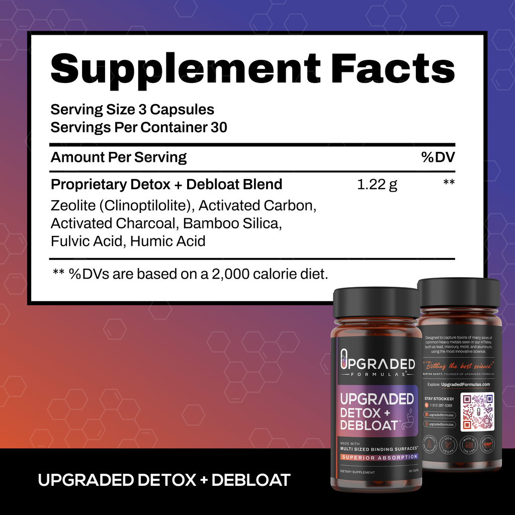 Supplement | Upgraded Detox + Debloat Capsules (90 Ct)