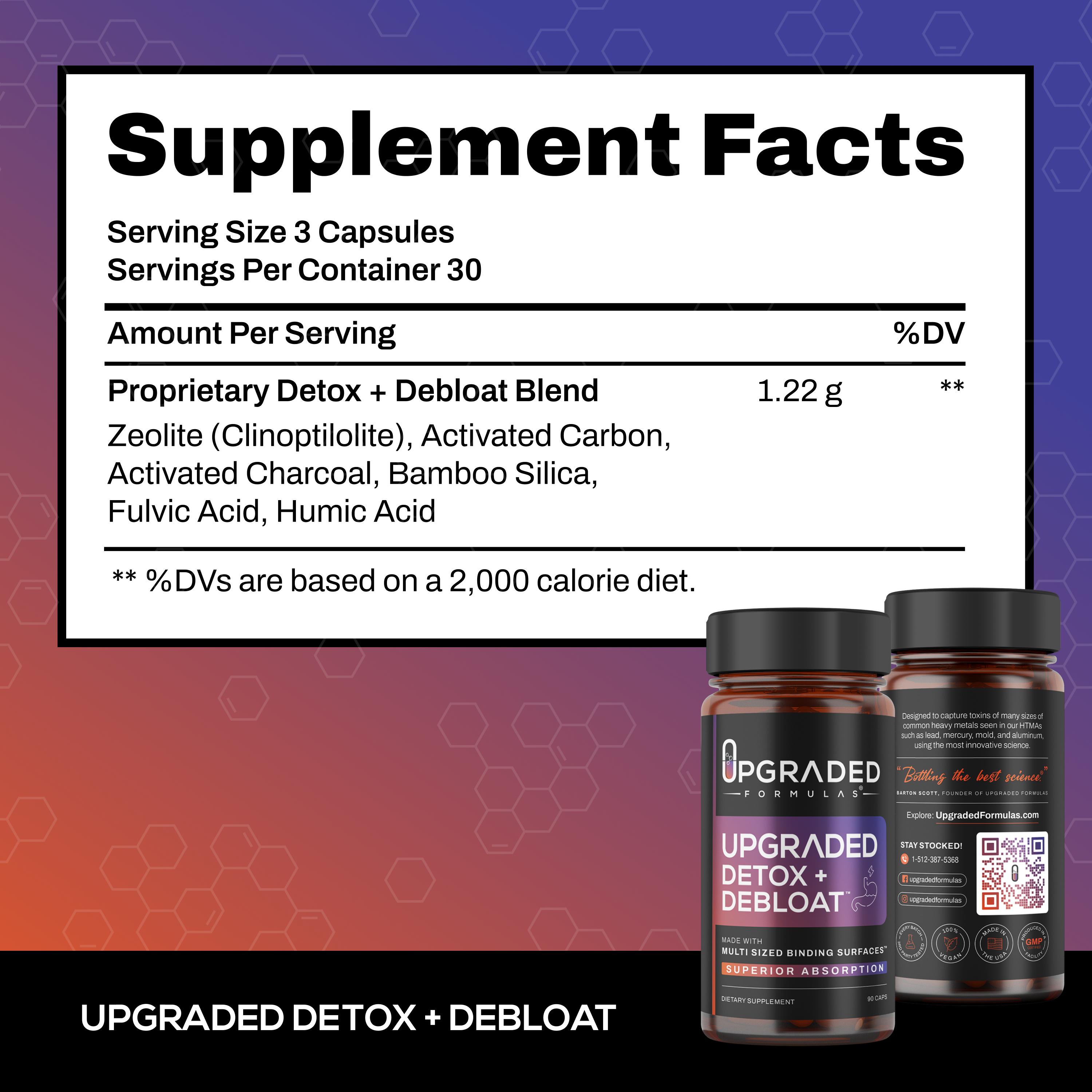 Supplement | Upgraded Detox + Debloat Capsules (90 Ct)