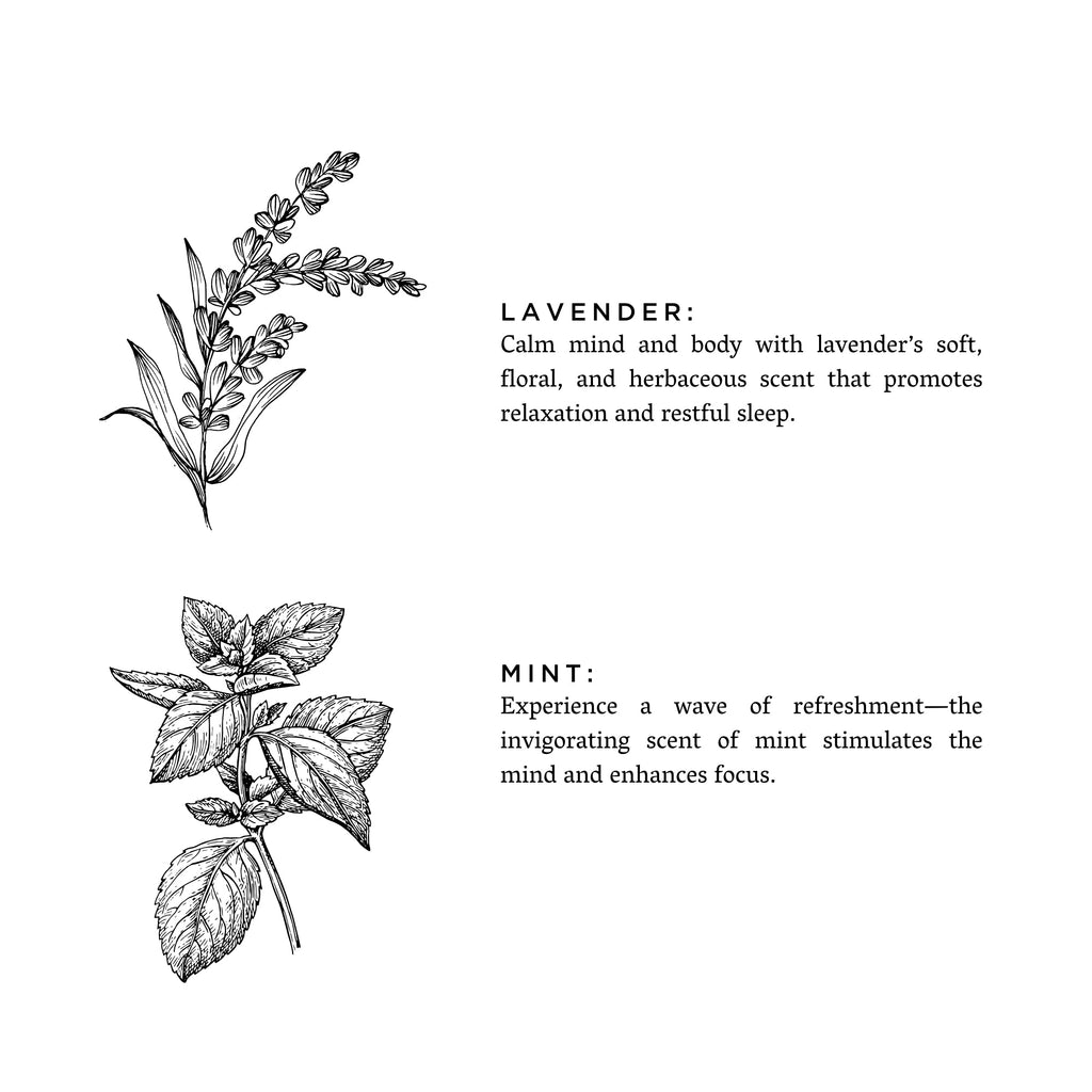 Linen Spray Lavender Mint