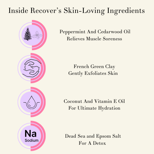 Recover Aromatherapy Bath Soak For Muscle Recovery Pellia