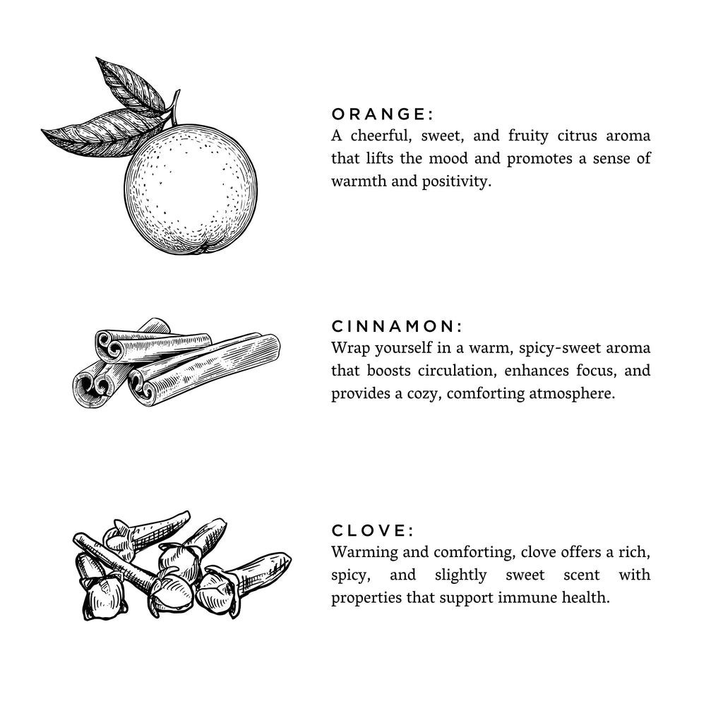 Linen Spray Orange Clove