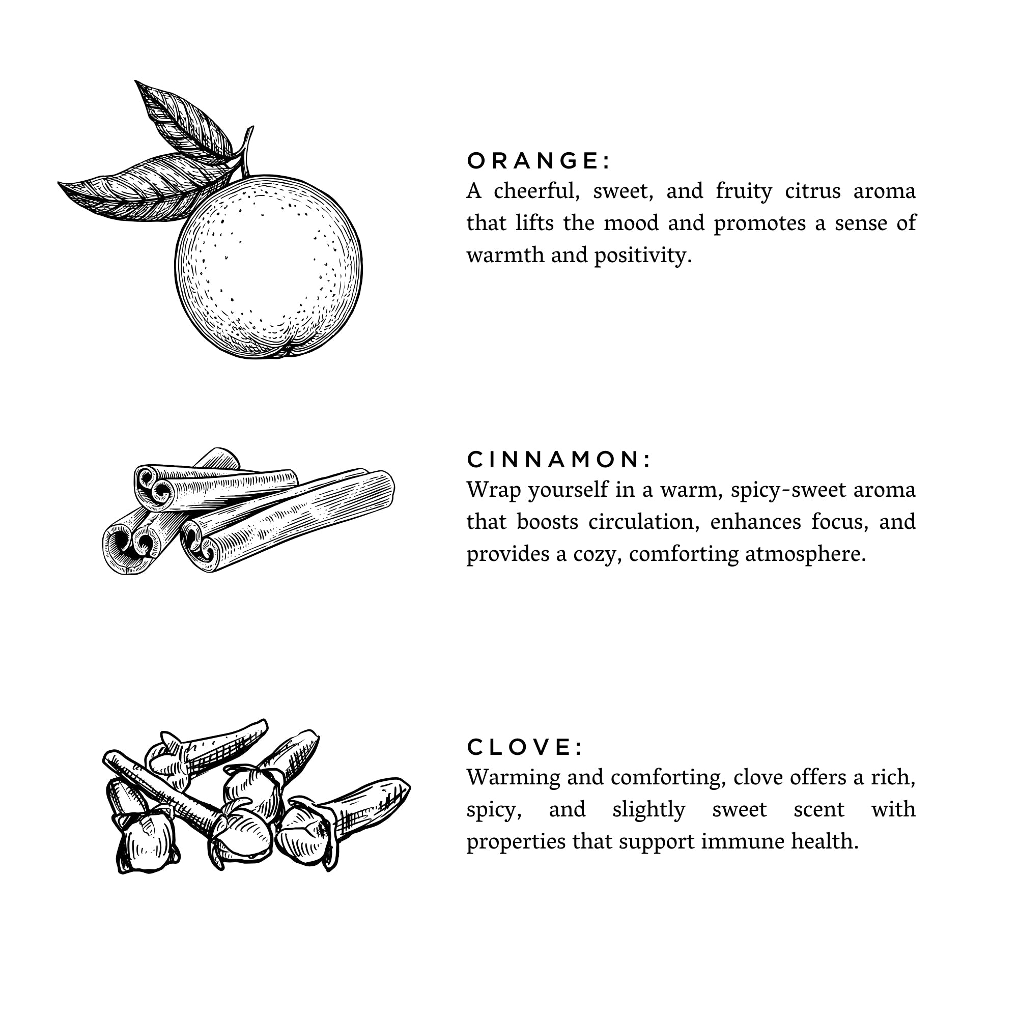 Linen Spray Orange Clove