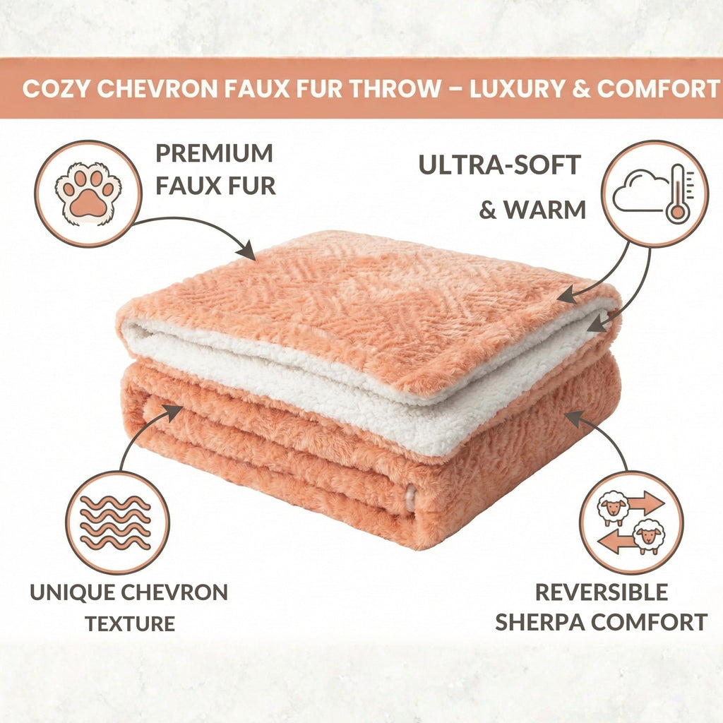 Manta de tiro DaDa Bedding de piel sintética de rosa coral melocotón - Parte trasera de Sherpa con relieve geométrico de ensueño - Súper suave, cálida, cómoda y mullida