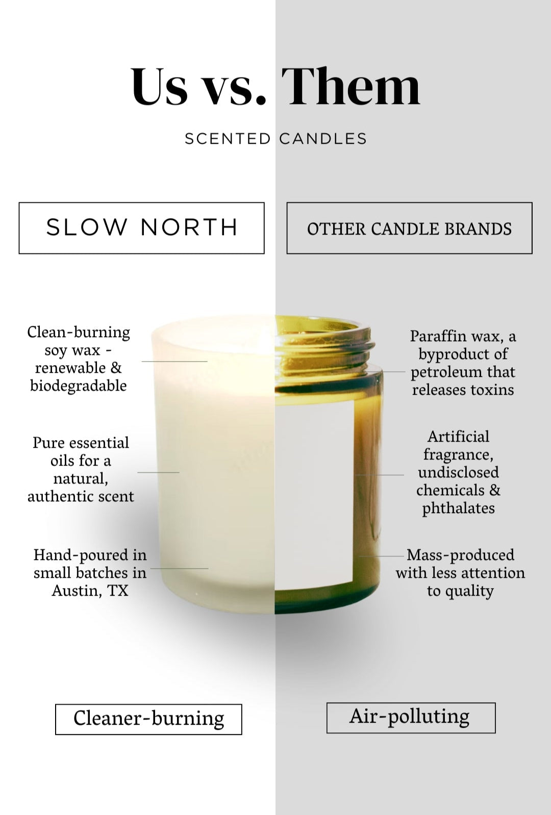 Midnight Garden Signature Candle Lavender Rosemary Geranium