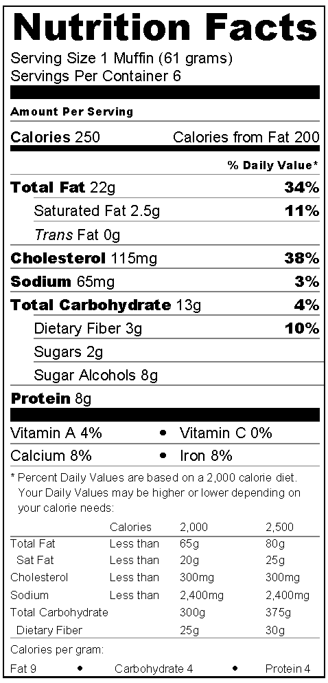 Carbolicious ストロベリーマフィン (6個入り) 低糖質・砂糖不使用 マフィン1個あたり糖質2g ケトジェニック、アトキンスダイエット、糖尿病の方にも