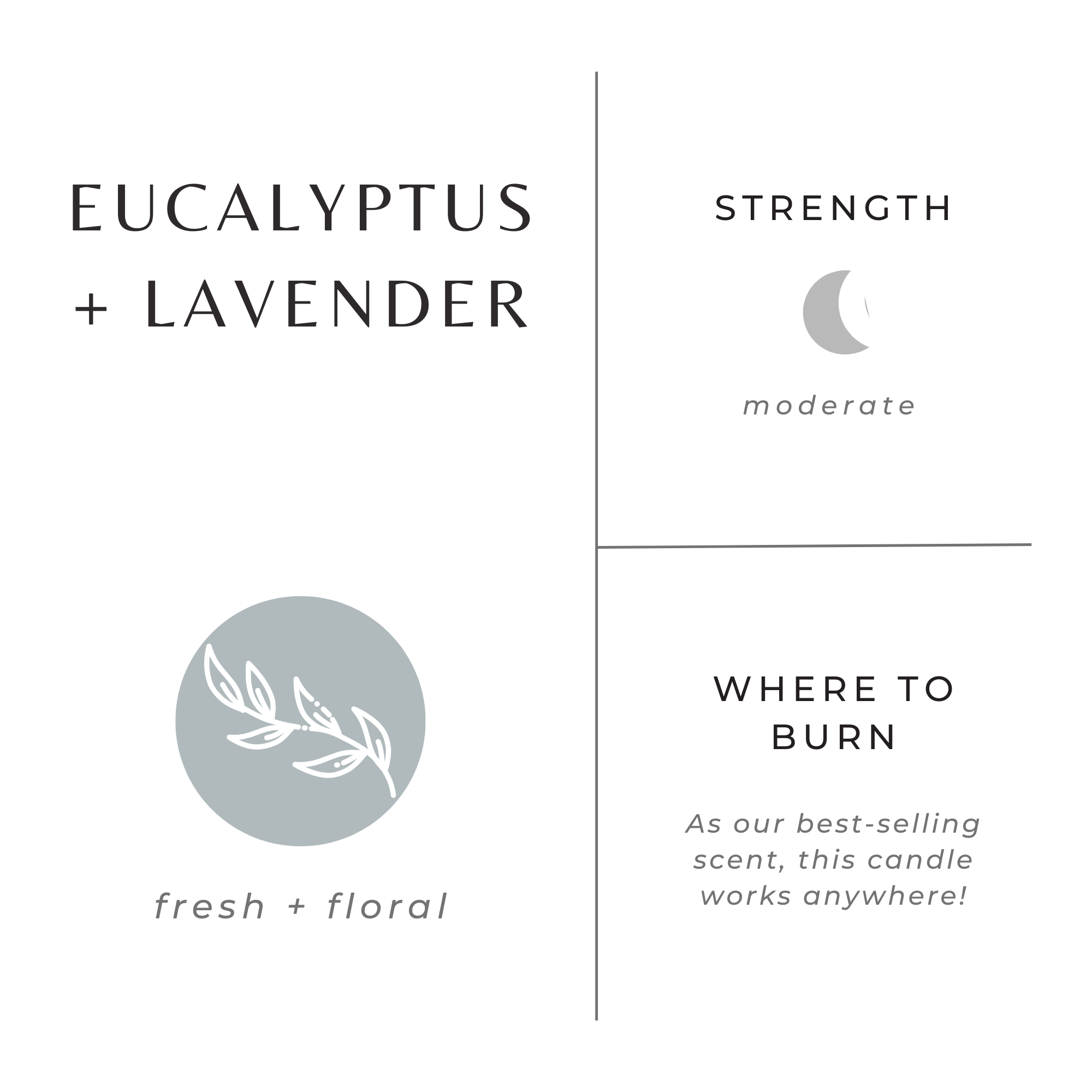 Eucalyptus Lavender Signature Candle