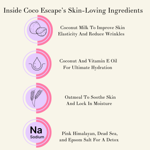 Coco Escape Aromatherapy Bath Soak For Stress Relief Pellia