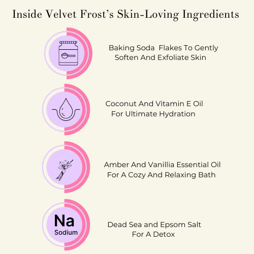 Velvet Frost Aromatherapy Bath Soak For Dry Skin Pellia